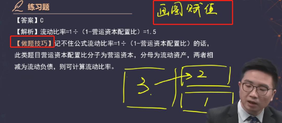 中华cpa会计老师推荐,高顿cpa老师推荐