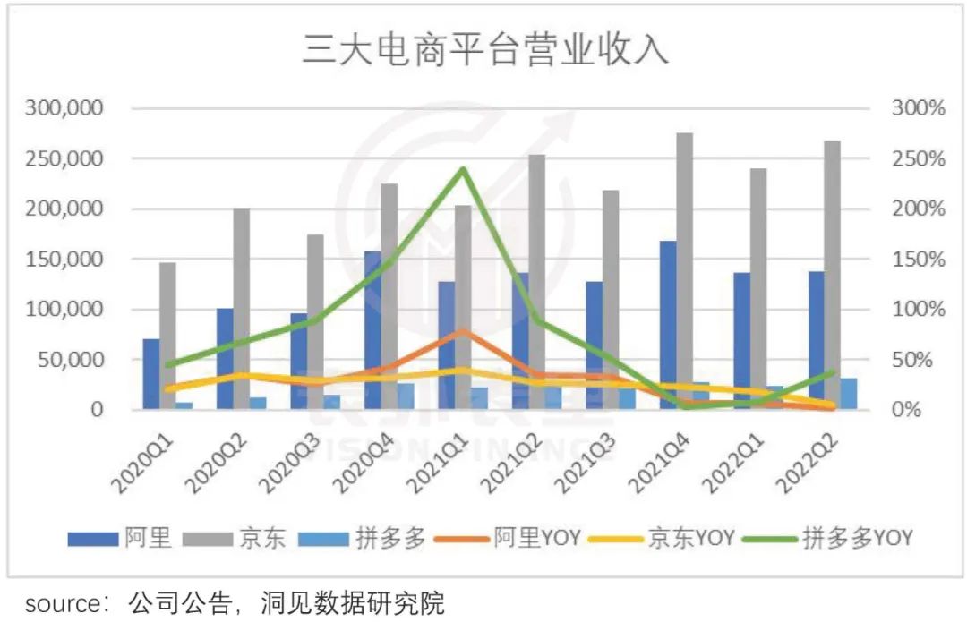 拼多多上的脆骨,拼多多里的八珠魂骨