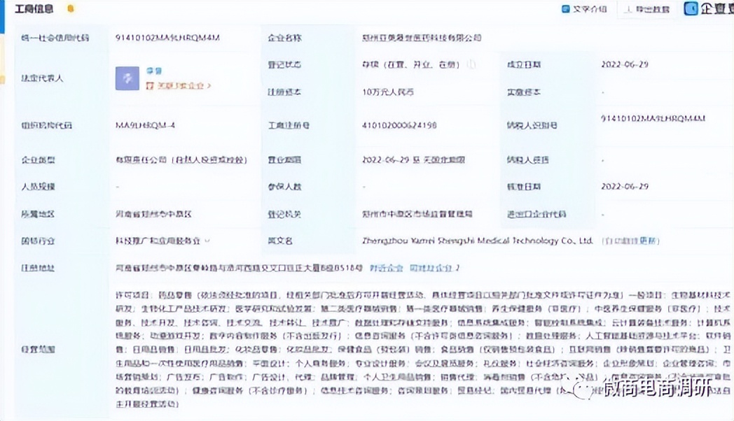 亚美晟世密爱紧宸、丝佳女王涉嫌虚假宣传，三级代理团队计酬