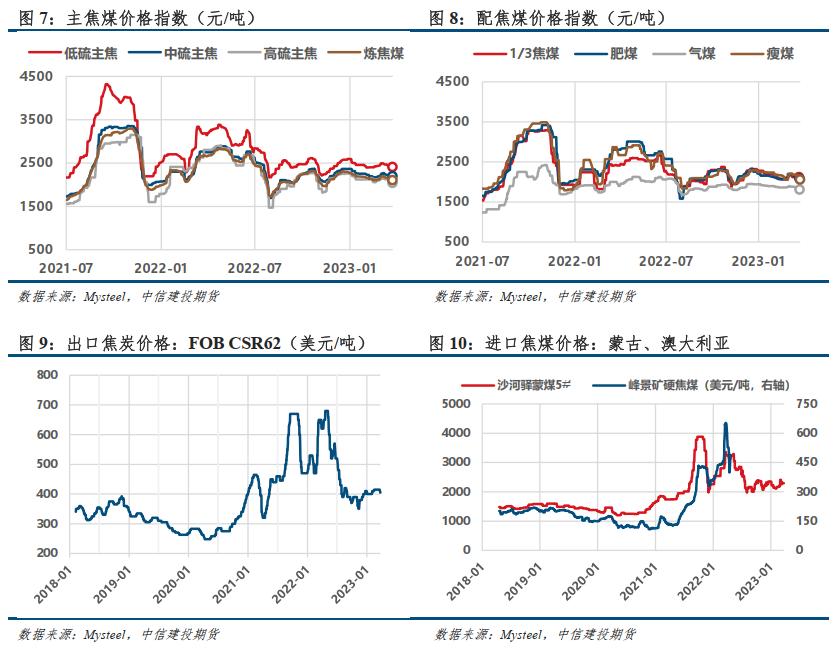 建投股票最新分析,建投股票深度分析