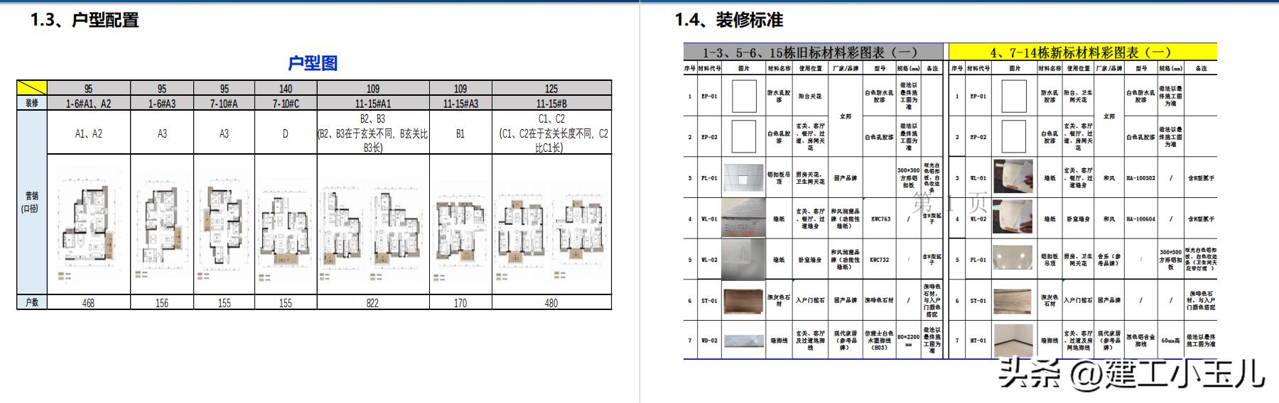 企业装修施工计划书,装修公司工程计划