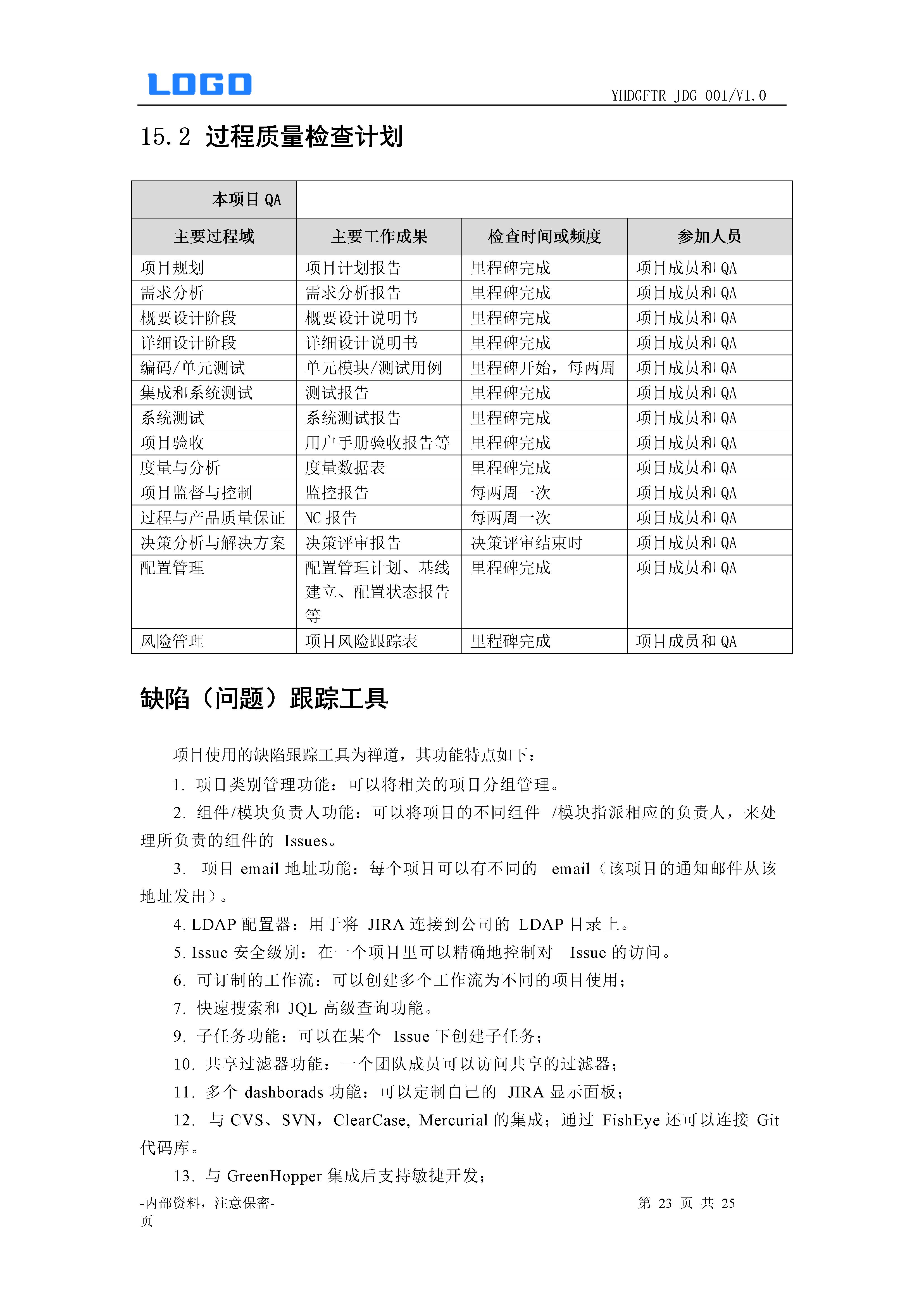 项目融资计划书模板,项目计划书模板