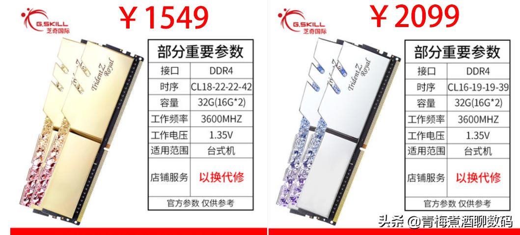 内存频率有必要改成最高频率吗,内存频率和加速频率是一回事吗