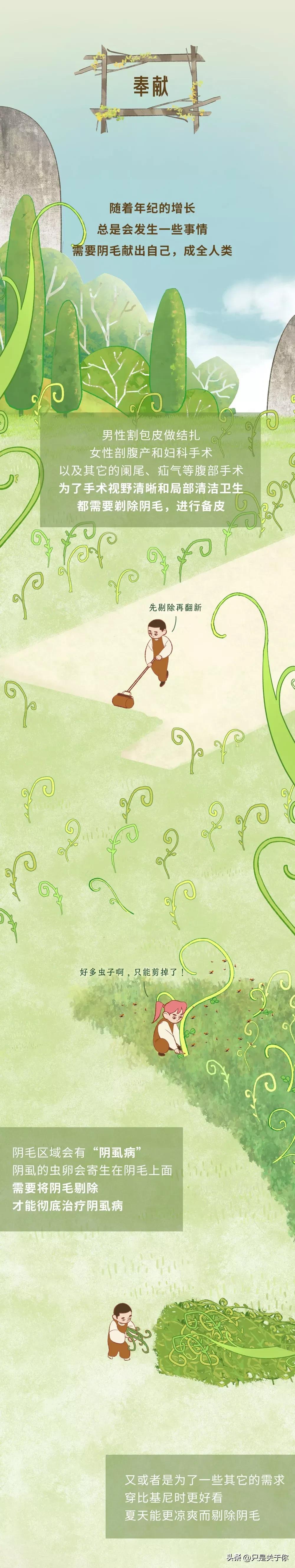 男性脸部脱毛方法,男生脸部脱毛教程