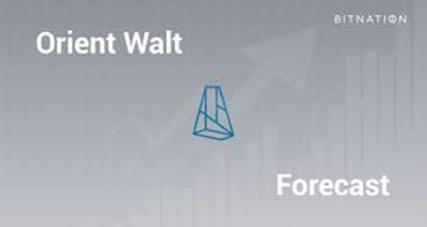 十大冷钱包哪个比较安全,如何挑选冷钱包