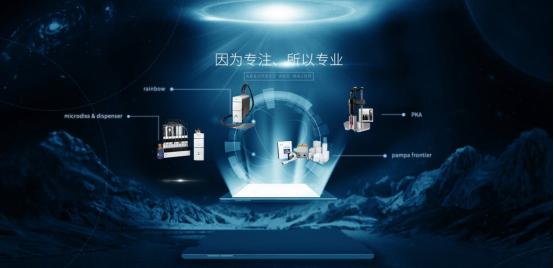 2022年智能洗车,全自动智能洗车市场