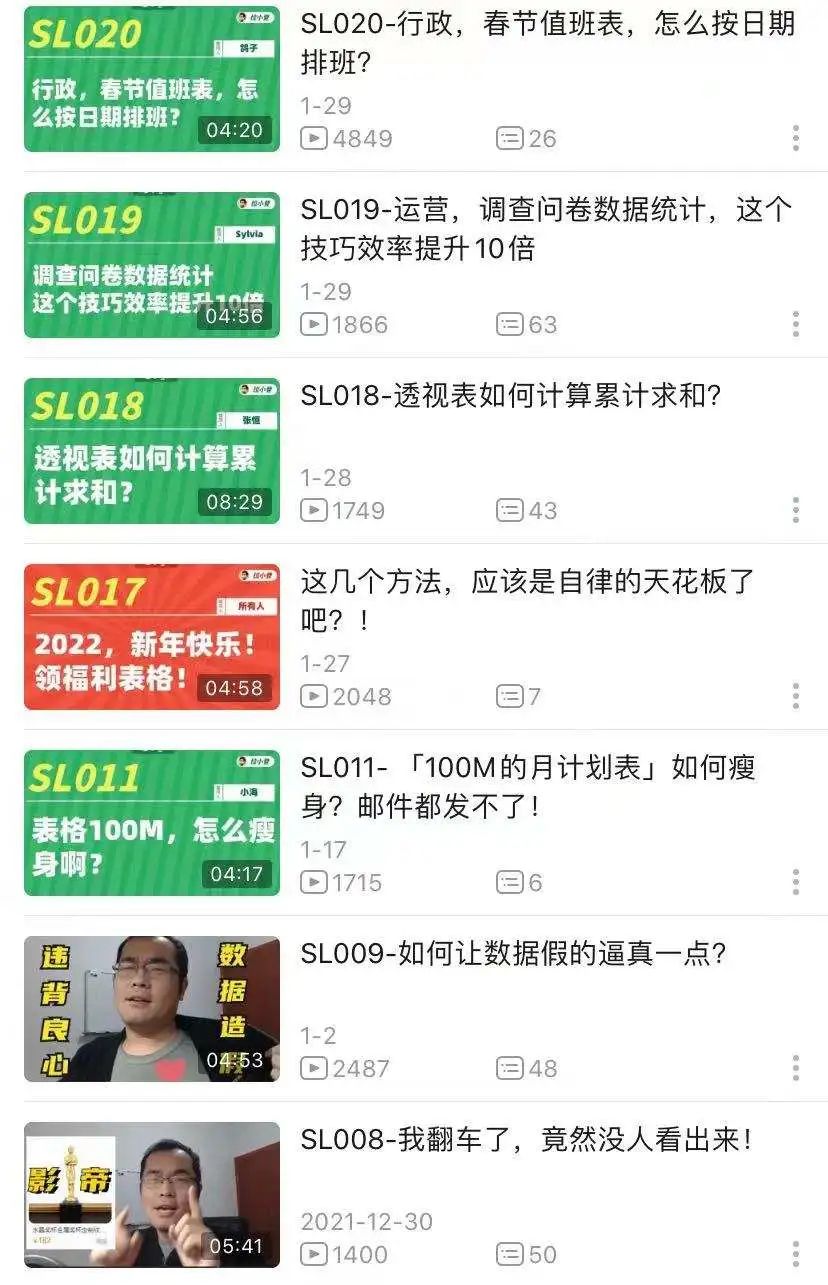 罗翔百大up主前后对比,罗翔最强up主