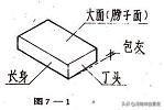 古建青砖建筑工艺,古建瓷砖生产流程