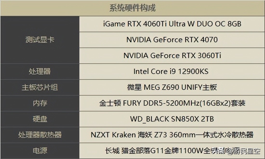igame4060ti,igame4060ti16g