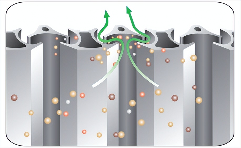 看油烟机吸净排烟原理,如何判断油烟机的好坏