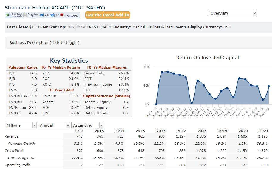 年跌70%的艾利科技:曾经十年十倍的超级成长股逻辑已破?