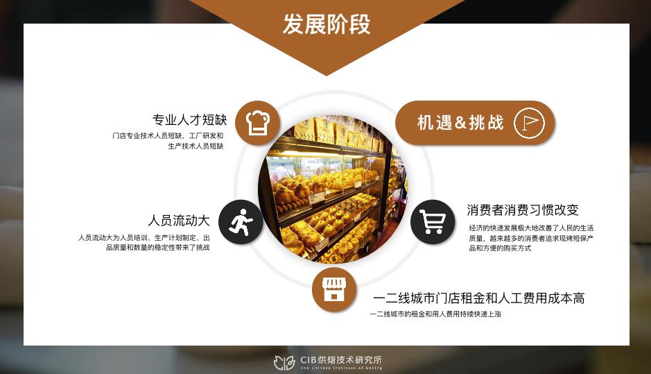 上海团长不断组织瑞士卷复购，让我惊讶冷冻蛋糕已被全民接受了？