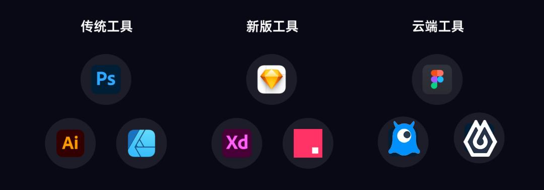 五个超实用的工具网站,在线工具型网站