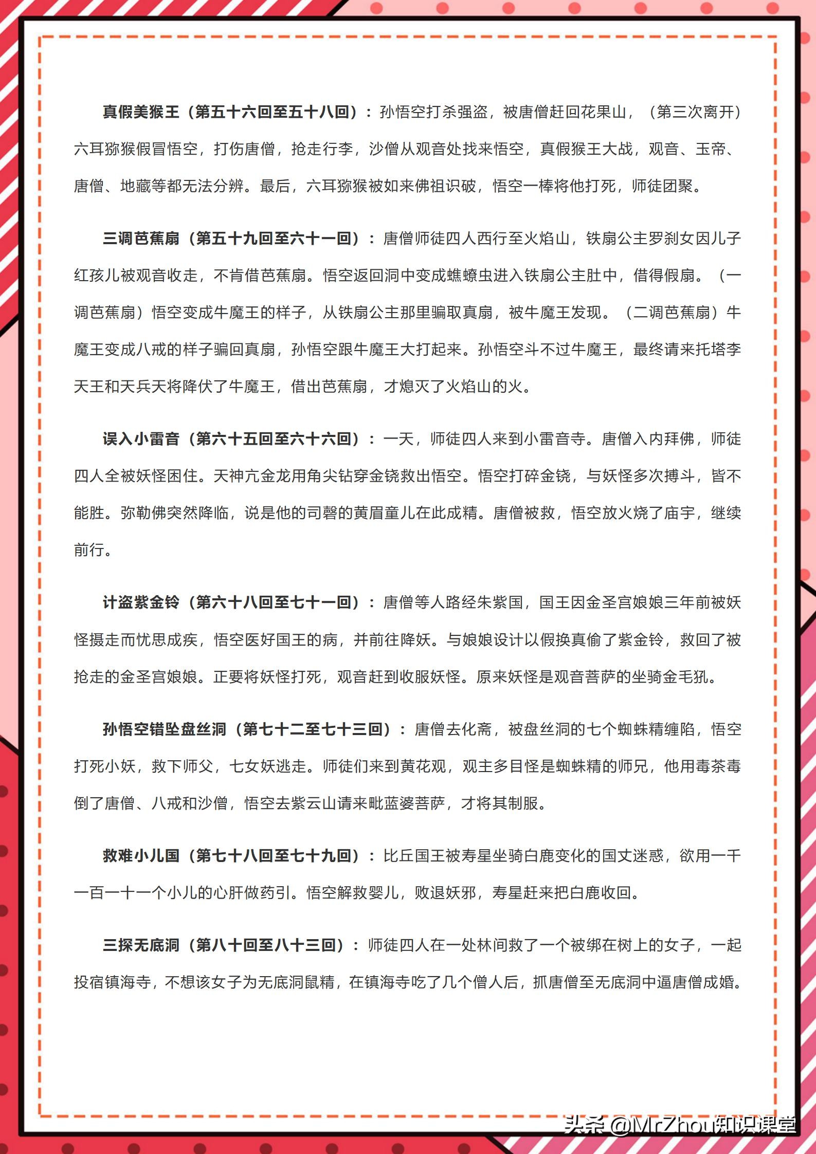 初一上册朝花夕拾西游记重点考点,中学必读名著西游记考点视频解析