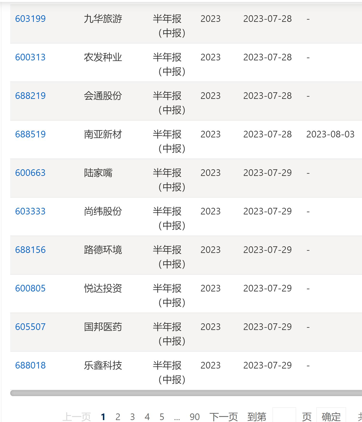 沪深主板上市公司年报预披露规则,深交所预约披露时间表怎么查