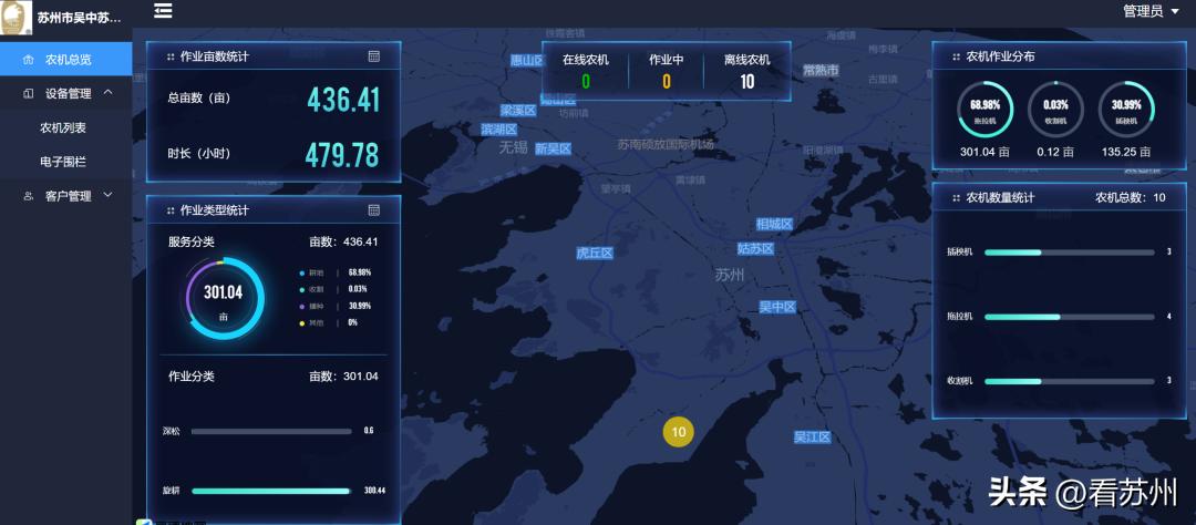 苏州湾现代农业公司,苏州无人化农场视频