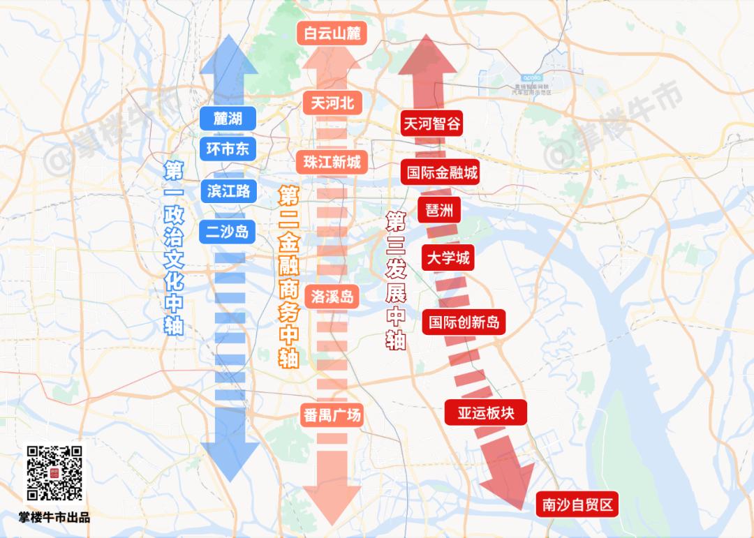 复刻琶洲旧改辉煌！中轴上百万方旧改旁，绝版新盘即将登场
