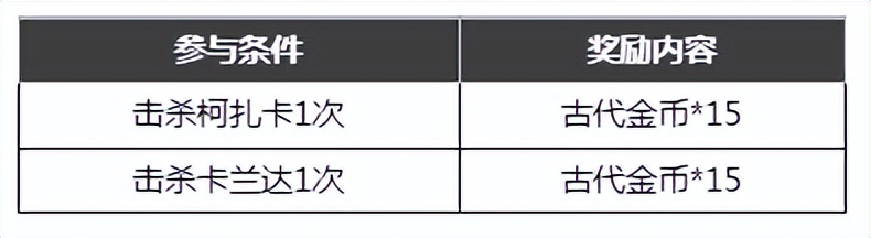 榛戦波鍏堥仯浣撻獙鏉ヨ,榛戦波鍏堥仯浣撻獙