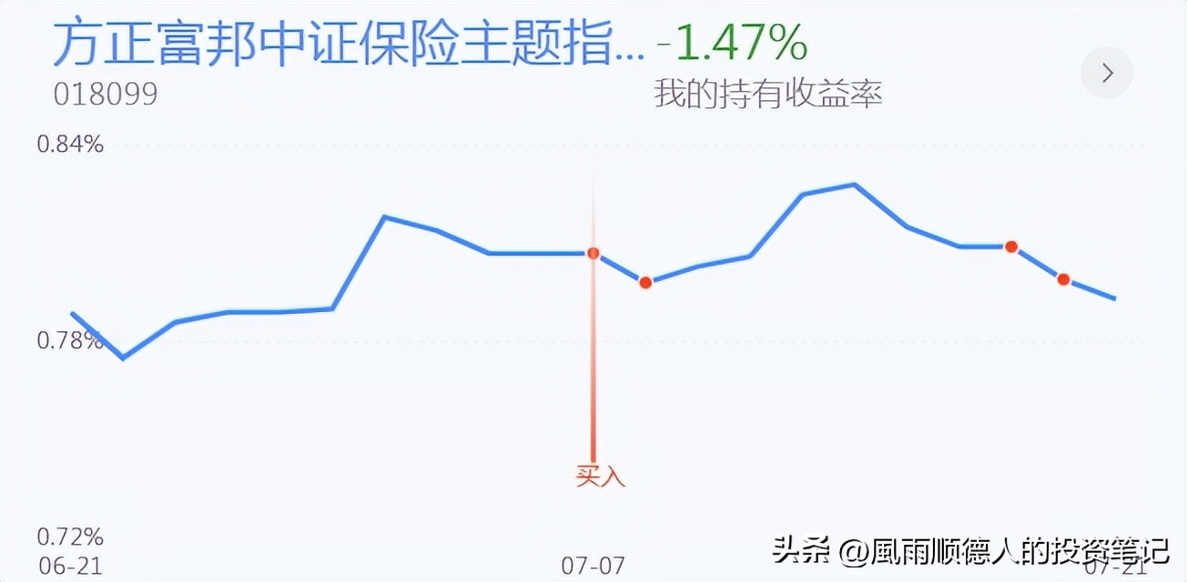 恒生科技ETF操作技巧,恒生科技短线分析
