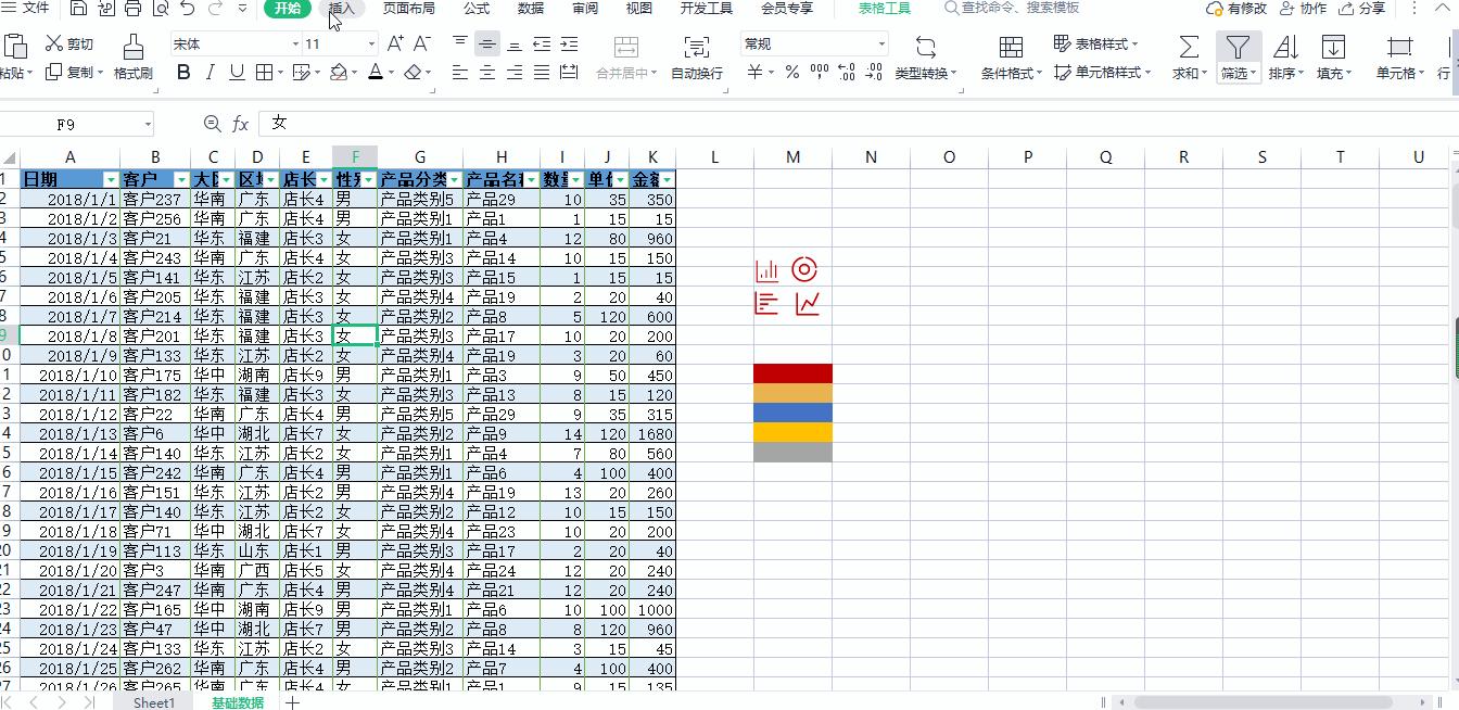 wps怎么制作动态图,wps动态图表数据分析