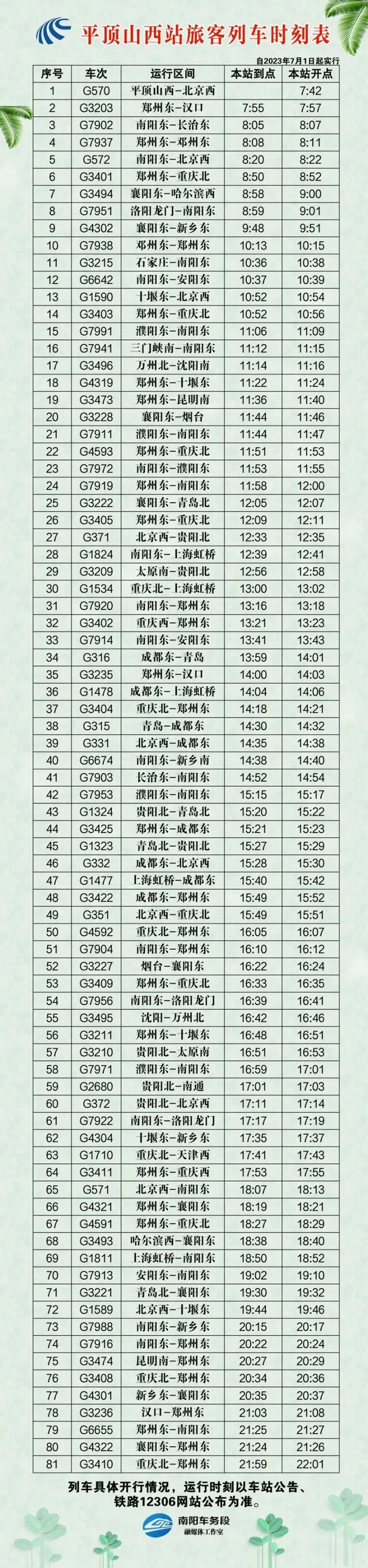 南阳列车时刻表最新消息,2024南阳站新列车运行图