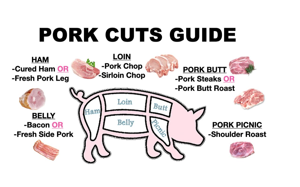 为什么人死和动物死味道不一样,为什么人的尸体比其它动物臭