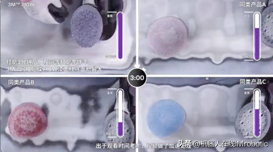 3m缃戞牸鐮傜鎵撶（,3m缃戞牸鐮傜