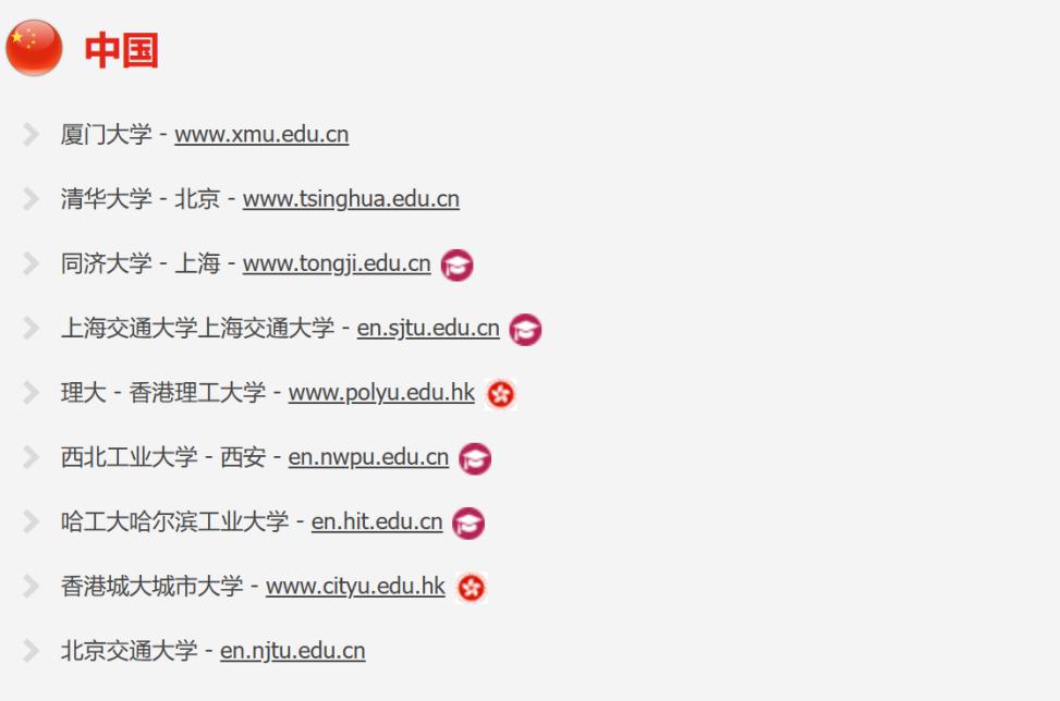 里昂国立应用科学学院,法国里昂应用科学学院世界排名