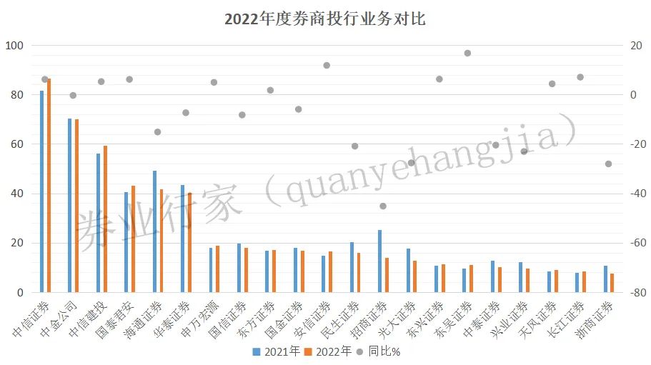 光大证券被罚说明什么,光大证券受处罚