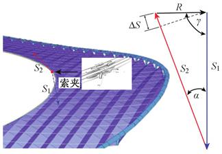 西安国际足球中心设计漂亮,西安国际足球中心屋盖结构