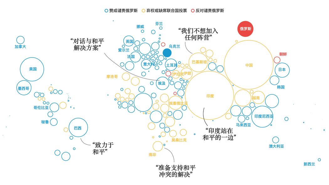 中国外交转型有何建议,王逸舟如何理解中国外交