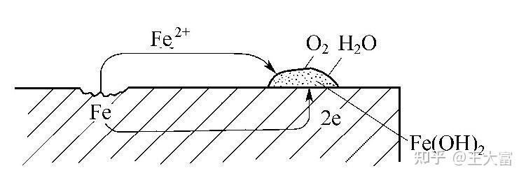 威固vk70寿命可以用15年吗,一般汽车的使用寿命是多久