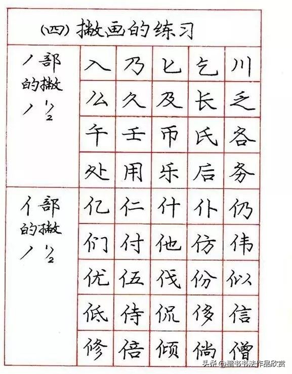 庞中华钢笔字楷书作品欣赏,庞中华七律长征硬笔楷书字帖