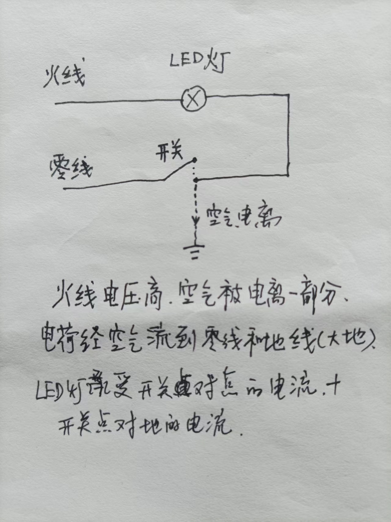 灯关了为什么还有点亮是什么原因,灯关了还会亮是怎么回事怎么解决