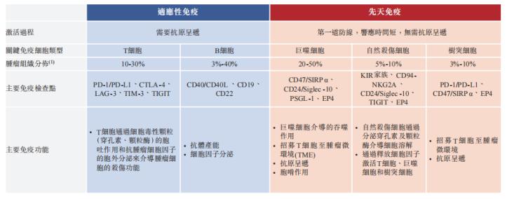 产业洞察力,产业洞察