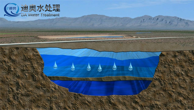 地下井水抽上来变黄怎么处理,井水测水质后一直发黄