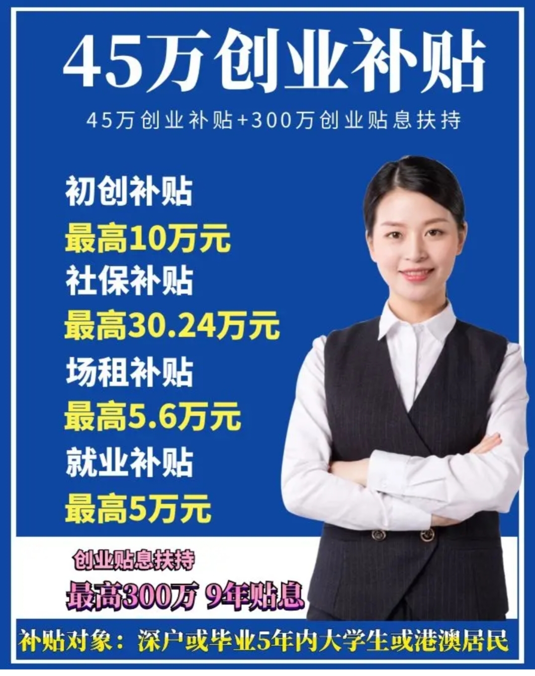 深圳只要创业就能申请创业补贴吗,深圳创业补贴申请多久能拿到钱