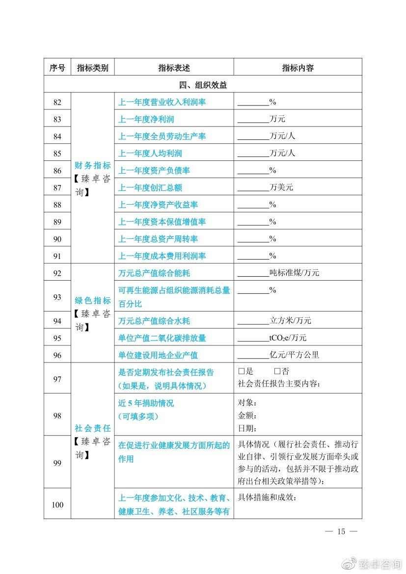 深圳市市长质量奖申报表,中国质量奖申报表填写范文
