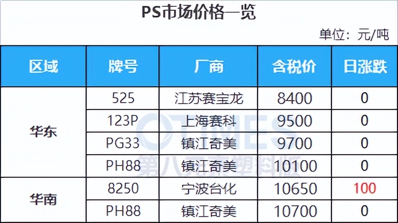 opec或决定增产原油高位冲高回落,复苏左右opec油价