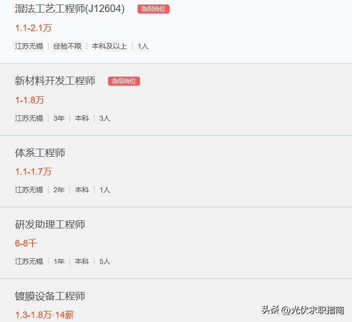 环晟光伏最新招聘信息,东方环晟光伏招聘条件