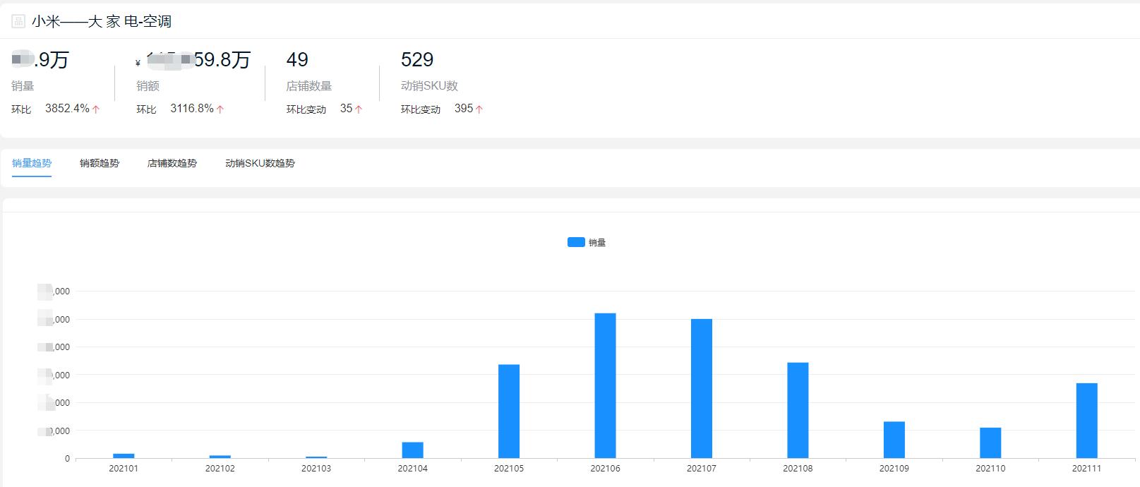 2023空调品牌销量排行榜前十名,家电空调十大排名2021