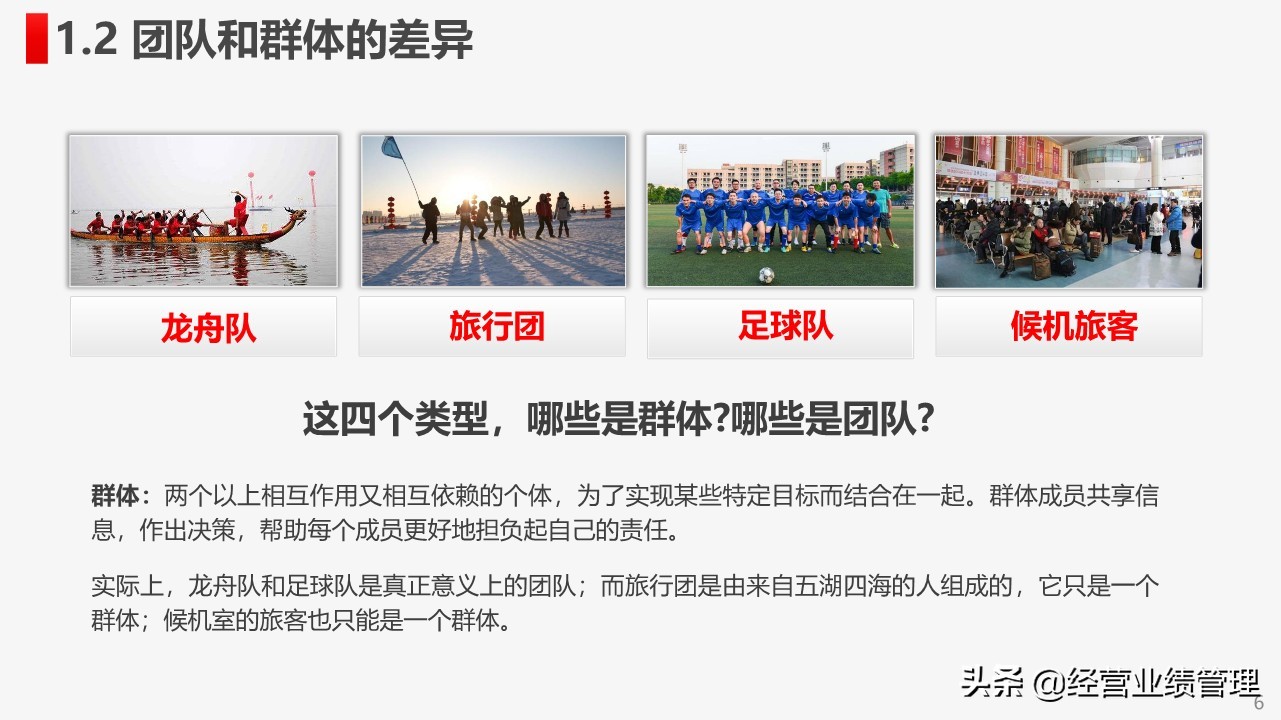 高绩效团队建设与管理心得,如何打造高绩效团队ppt