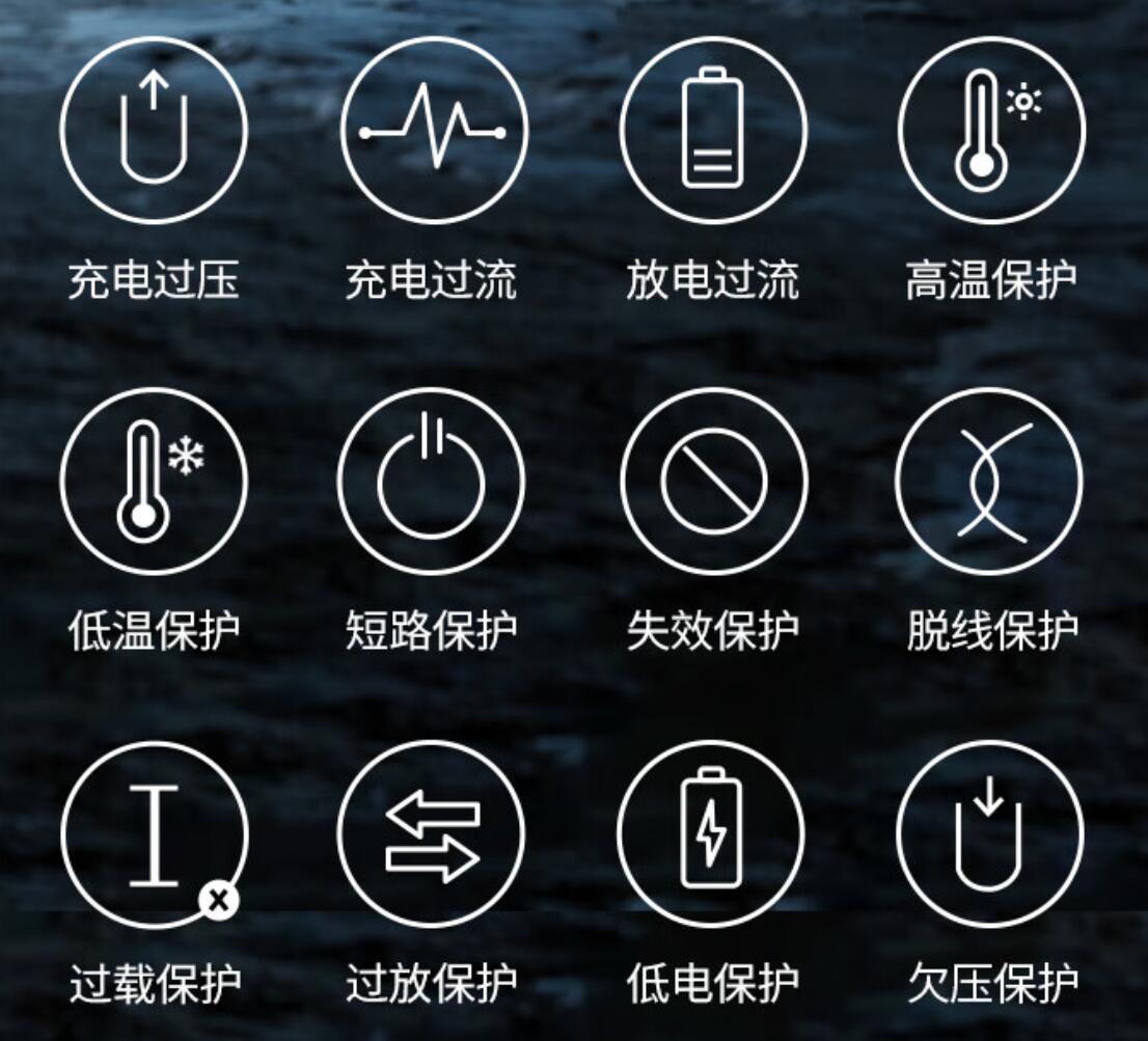 大功率户外电源怎么选,户外电源选购干货指南