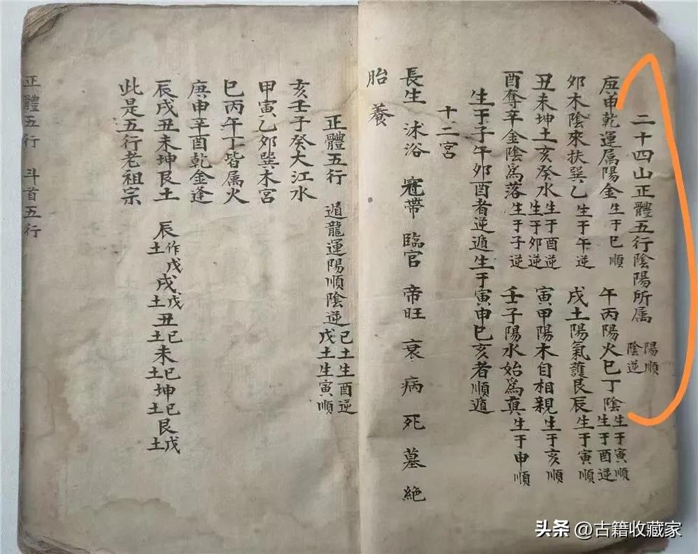 二十四山分金坐度书籍,清末民初民间抄本二十四山分金诀