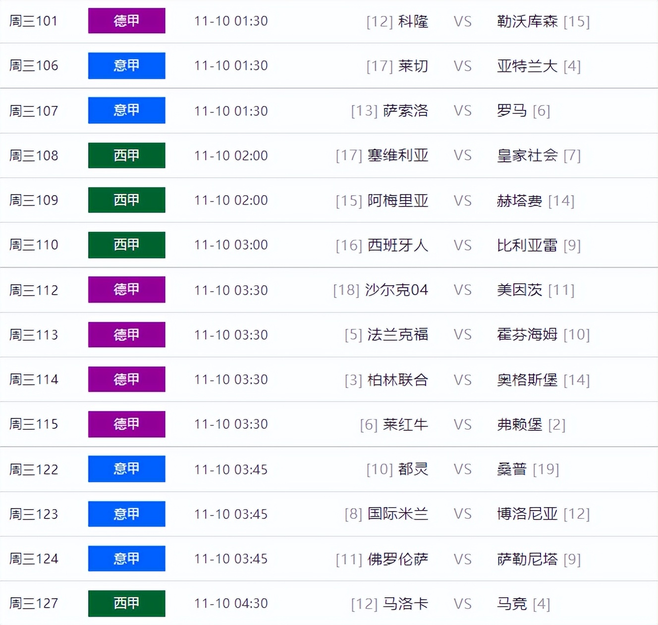 主场27连胜,主场15分大逆转拒绝连败