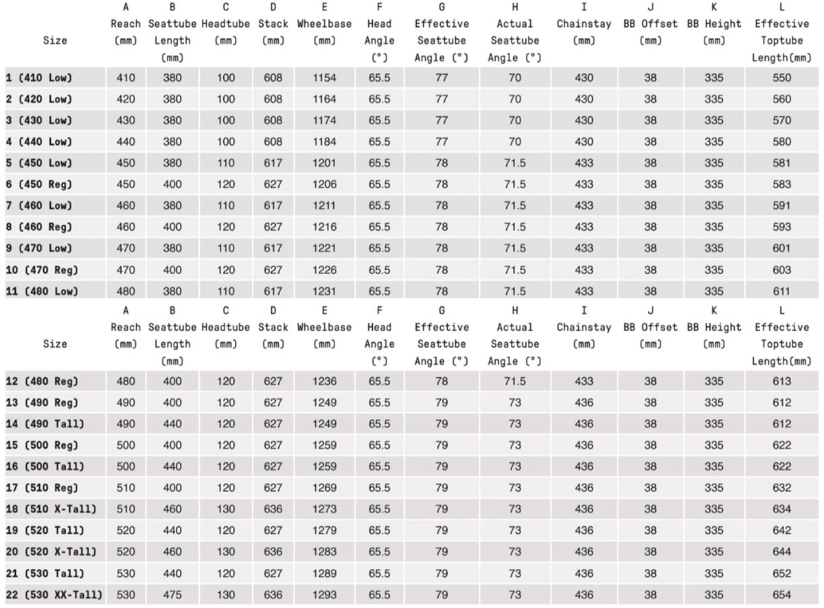 灵活有趣阿瑟顿推出AM.130