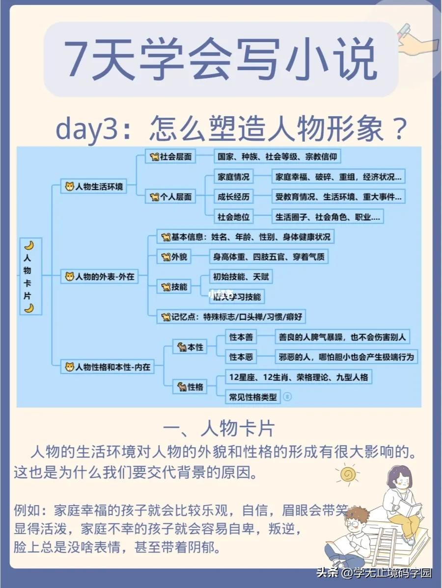7天学会动笔写小说,90天学会写小说