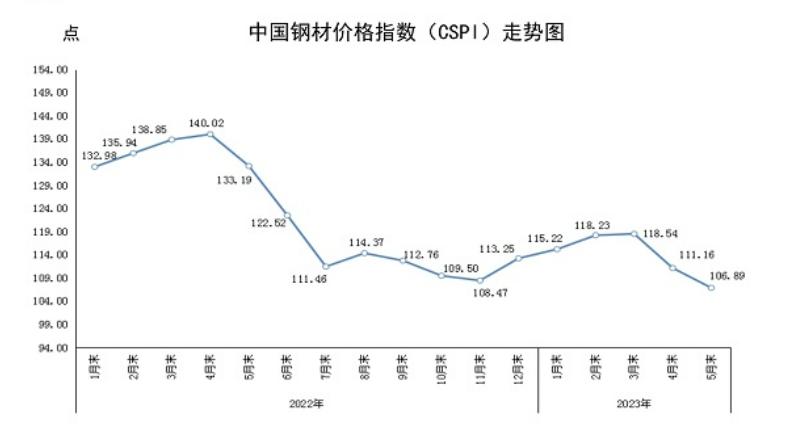中国重工今日行情,中国重工最新利好