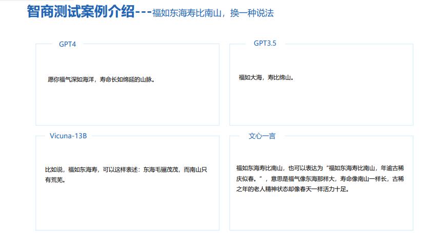 GPT4/3.5/文心、千问、星火、商汤模型究竟哪个更好用？权威评测