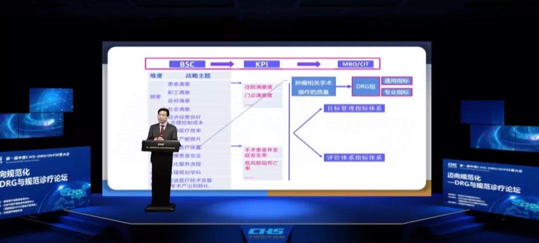 DRG支付方式改革,医院如何规范诊疗制度、理顺流程?